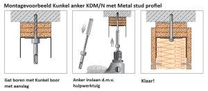 KDM-N.png