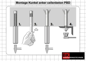 Montagehandleiding Kunkel anker cellenbeton PBD.png